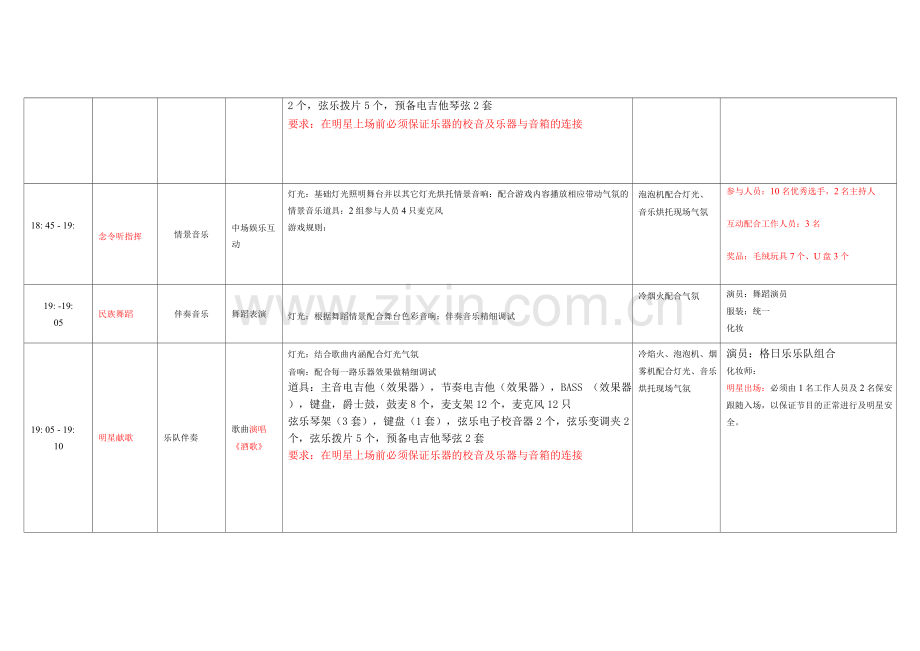 歌友会详细流程.docx_第3页