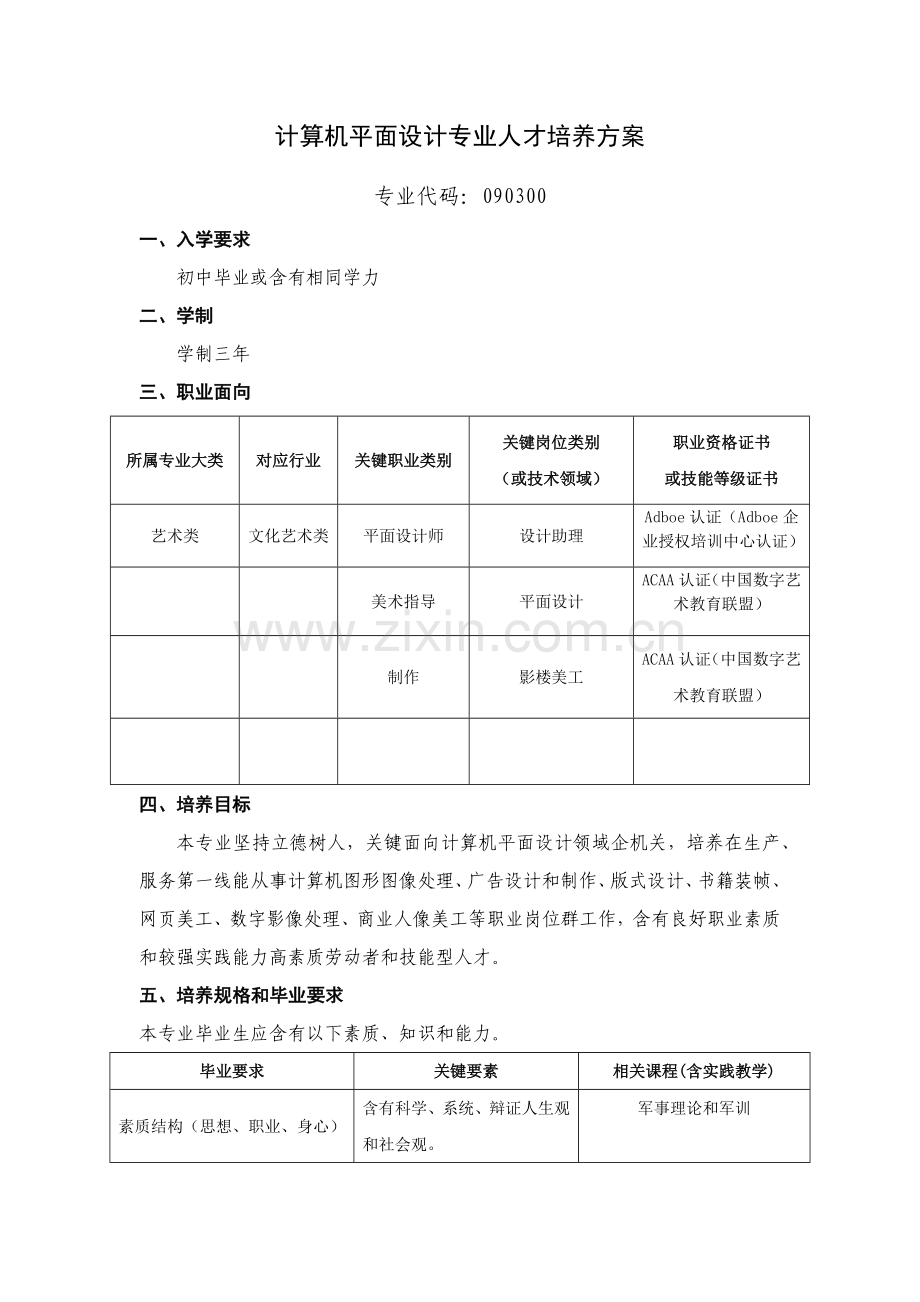 计算机平面设计专业人才培养专项方案.docx_第1页