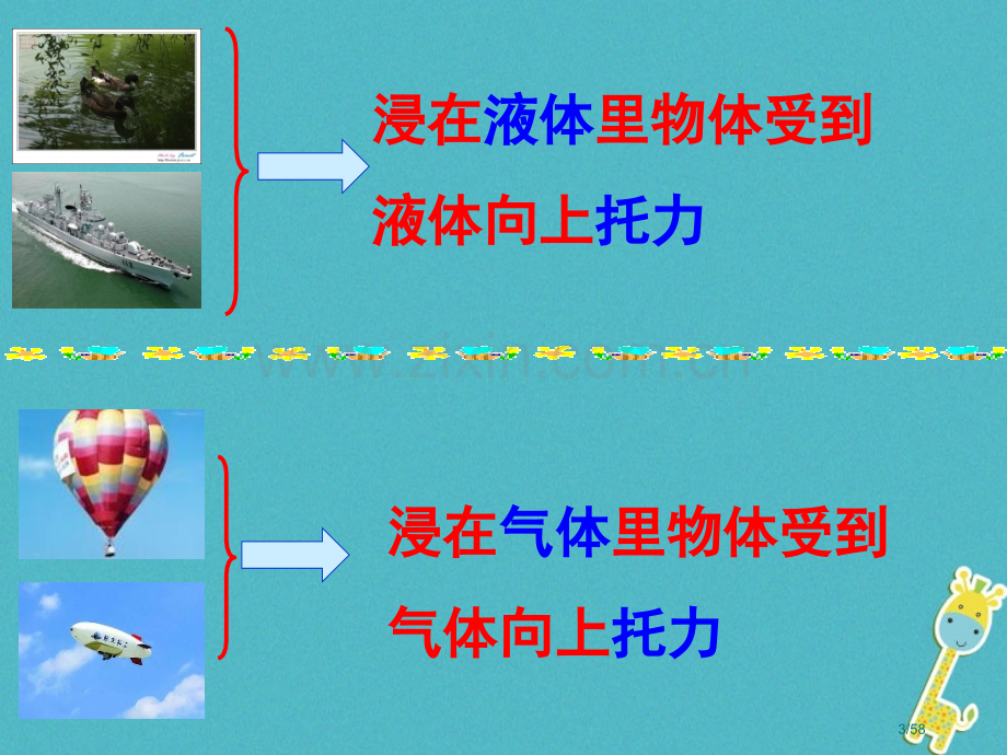 八年级物理下册8.5探究--影响浮力省公开课一等奖新名师优质课获奖PPT课件.pptx_第3页