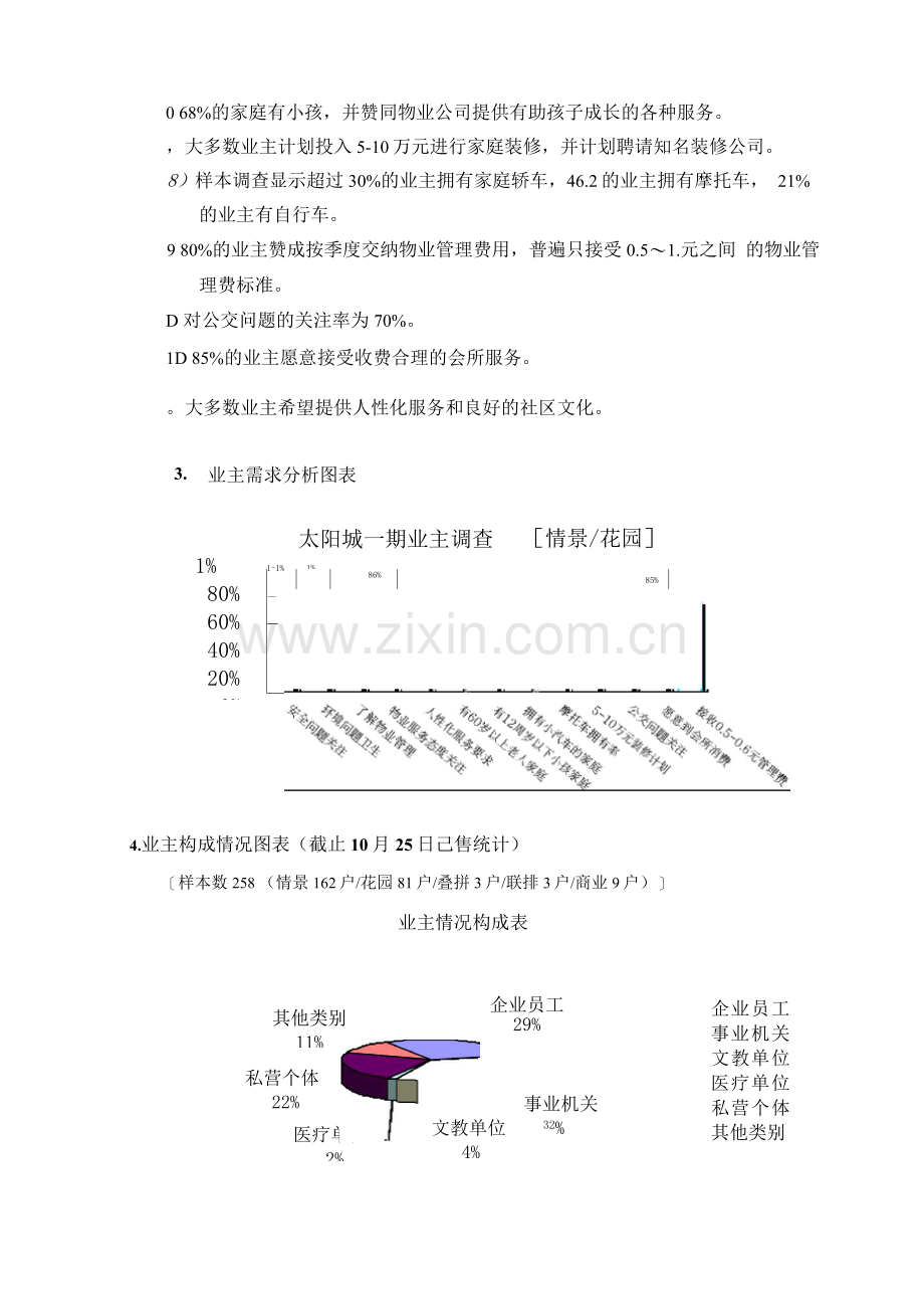 物业服务项目定位.docx_第3页