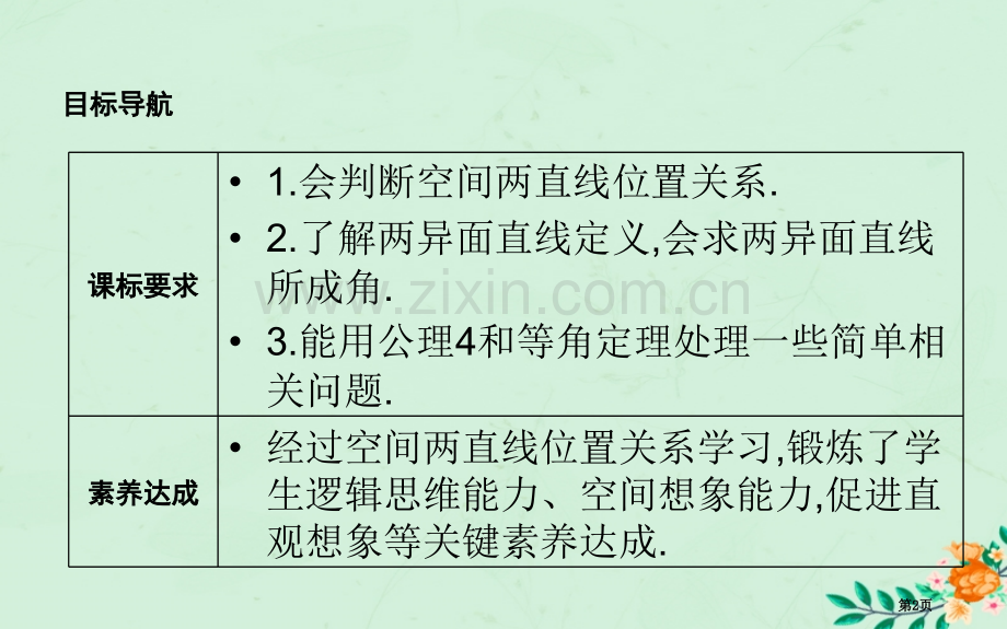 高中数学第二章点直线平面之间的位置关系2.1.2空间中直线与直线之间的位置关系省公开课一等奖新名师优.pptx_第2页