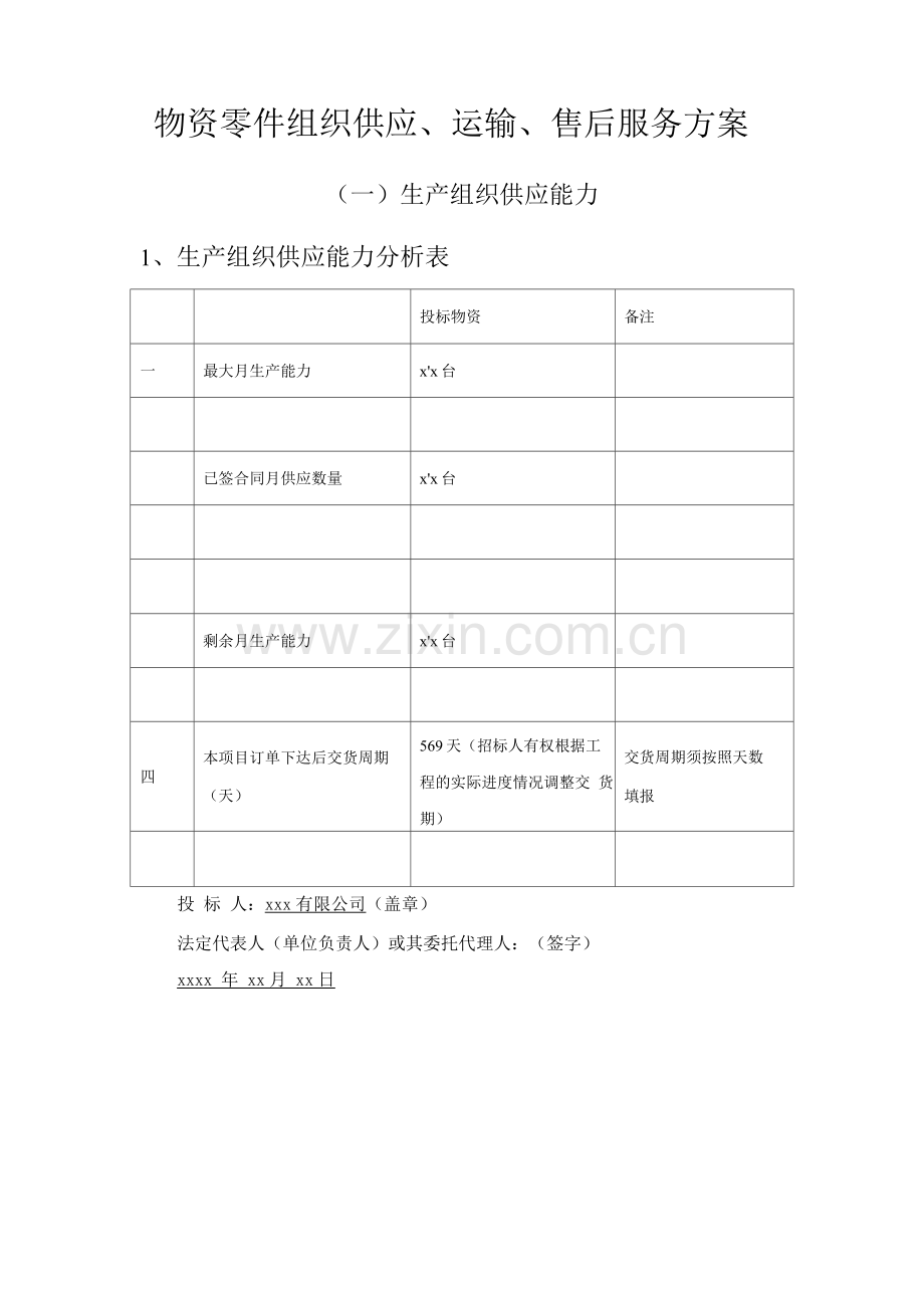 物资零件组织供应、运输、售后服务方案.docx_第1页