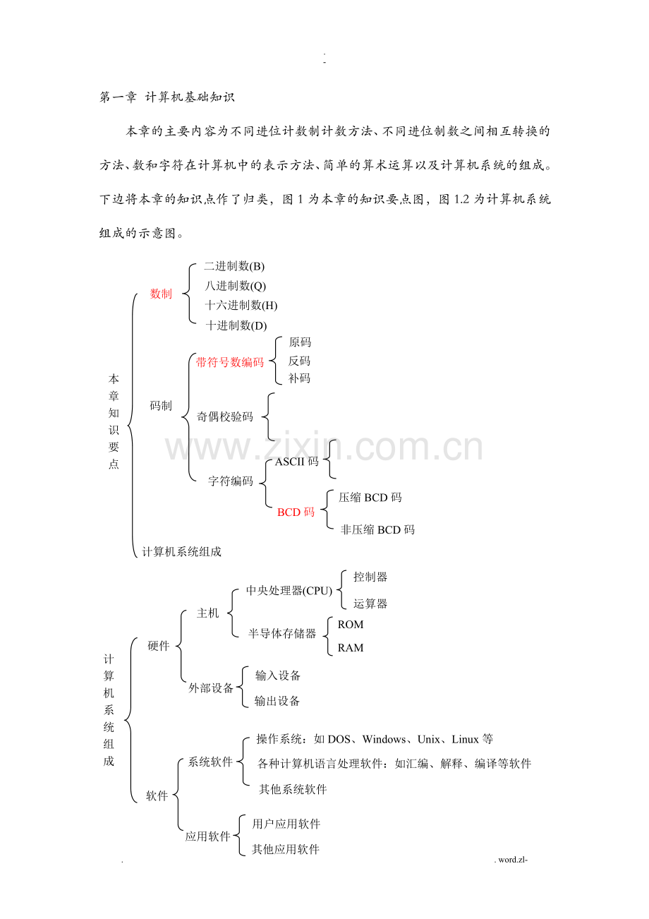 微机原理及接口技术知识点复习总结.doc_第1页