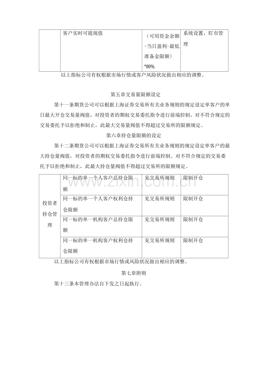 股票期权业务授信管理办法.docx_第3页