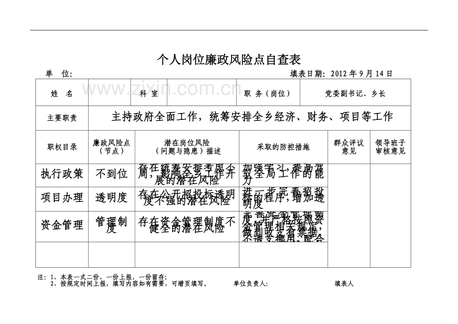 个人岗位廉政风险点自查表.doc_第3页