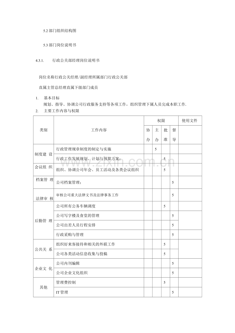 中海行政管理部部门职责及岗位说明书.docx_第3页