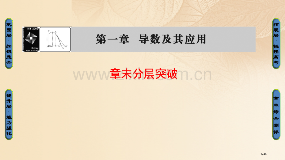 高中数学第一章导数及其应用章末分层突破省公开课一等奖新名师优质课获奖PPT课件.pptx_第1页