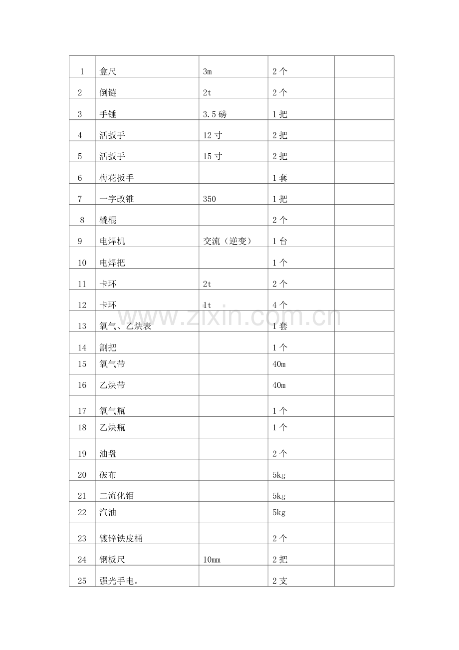 锅炉空气预热器的大修作业指导书.docx_第3页