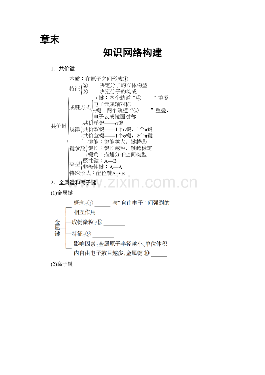 2017-2018学年高二化学上册课时检测14.doc_第1页