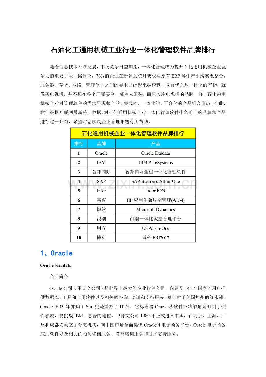 （2021-2022年收藏）石油化工通用机械工业行业一体化管理软件品牌排行.doc_第1页