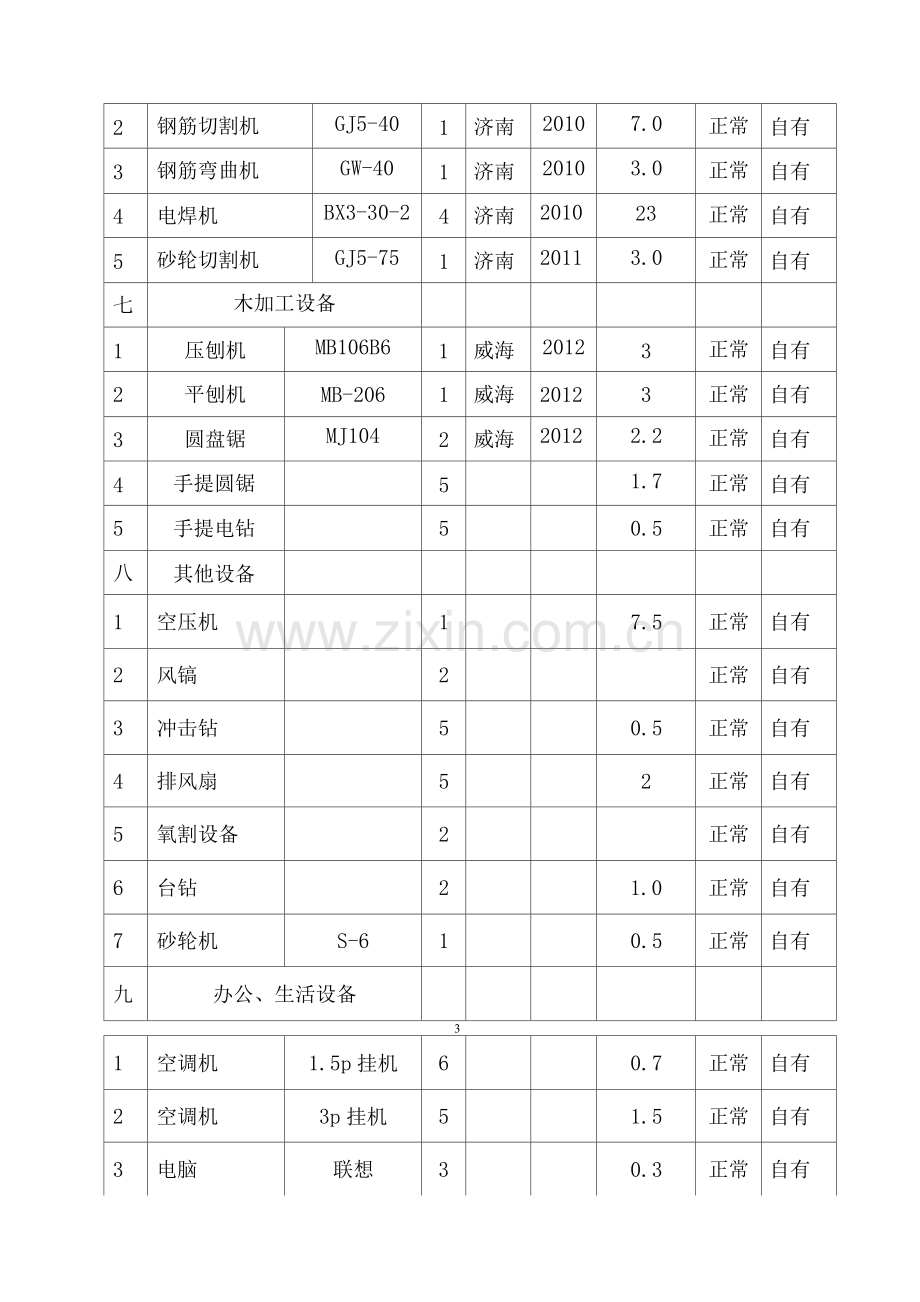 园林绿化机械设备、平面布置.docx_第3页