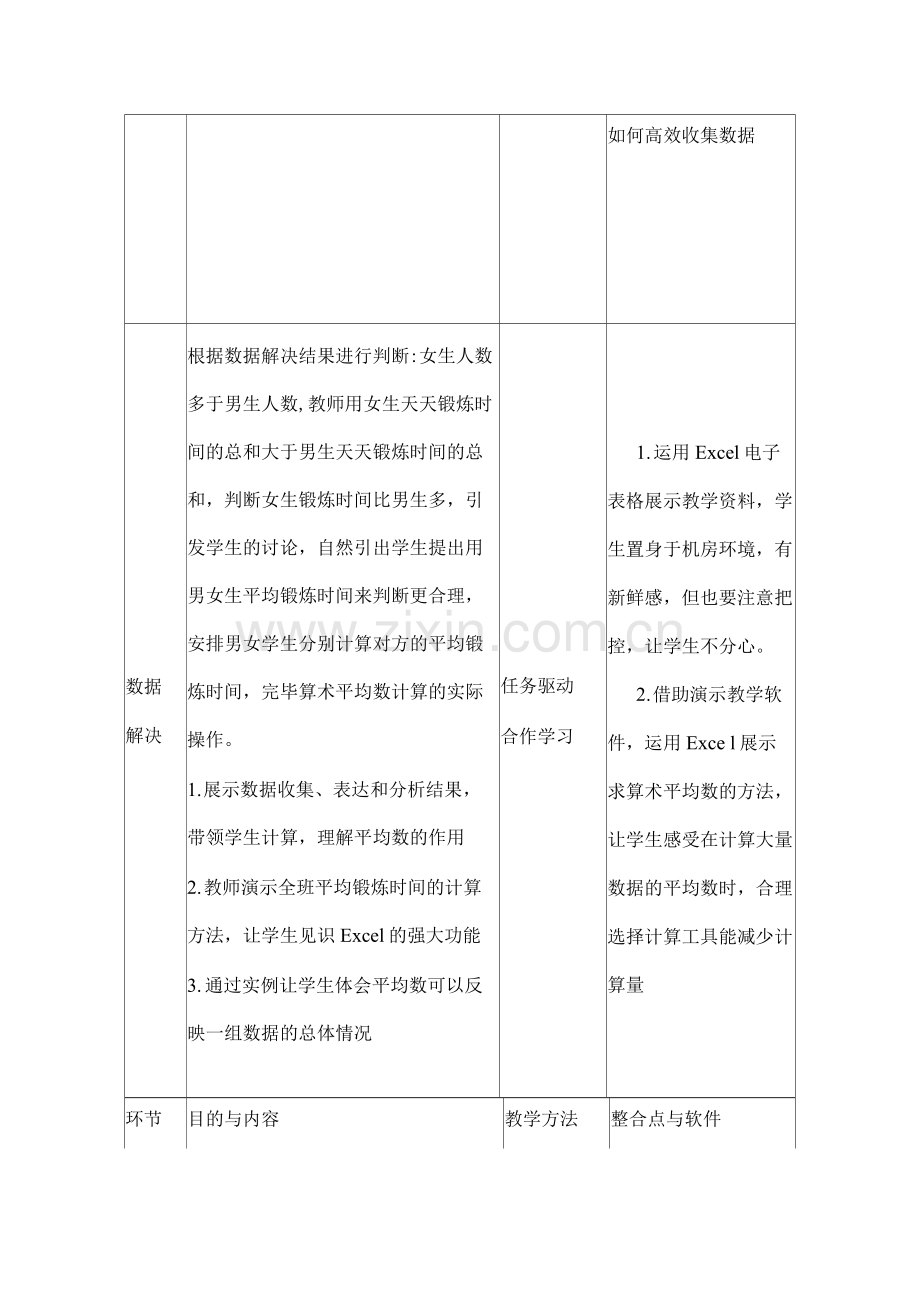 信息技术与课程整合教学设计案例平均数教学设计.docx_第3页