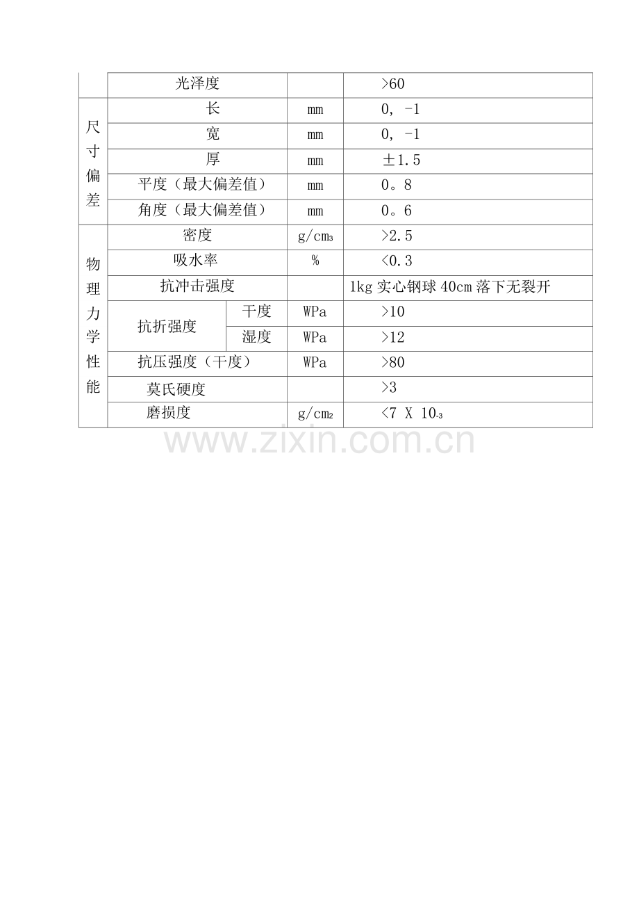 石材楼地面施工工艺.docx_第3页