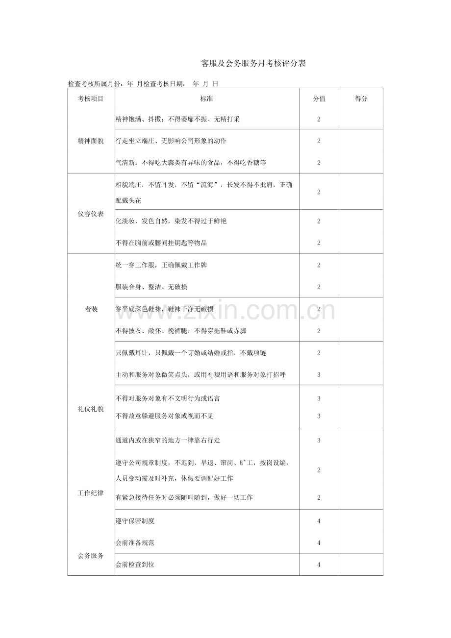 客服及会务服务月考核评分表.docx_第1页