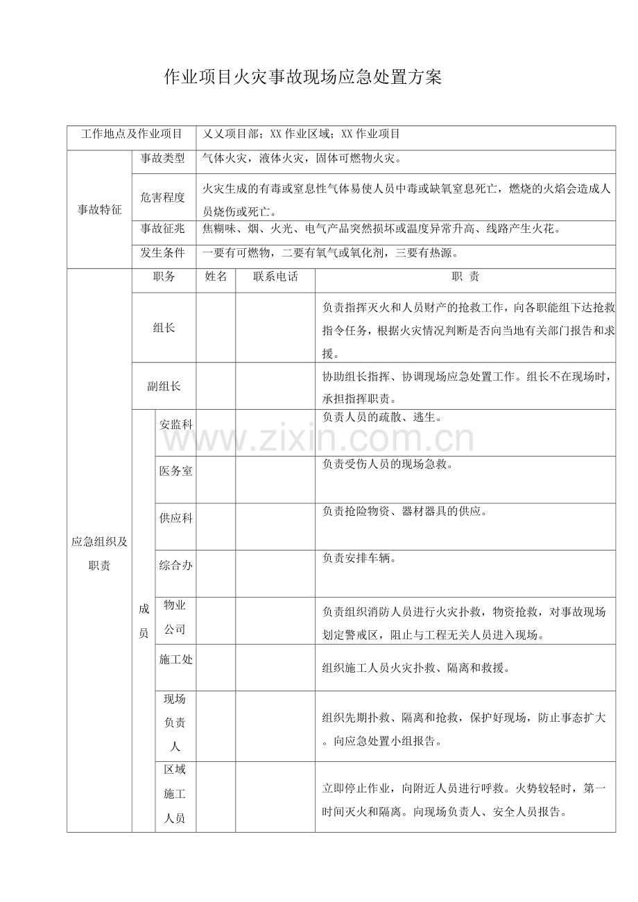 作业项目火灾事故现场应急处置方案.docx_第1页