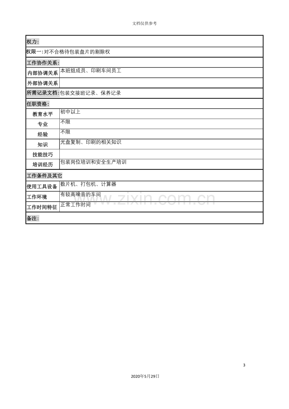 河北纪元光电公司子盘制造部包装车间操作员岗位说明书.doc_第3页