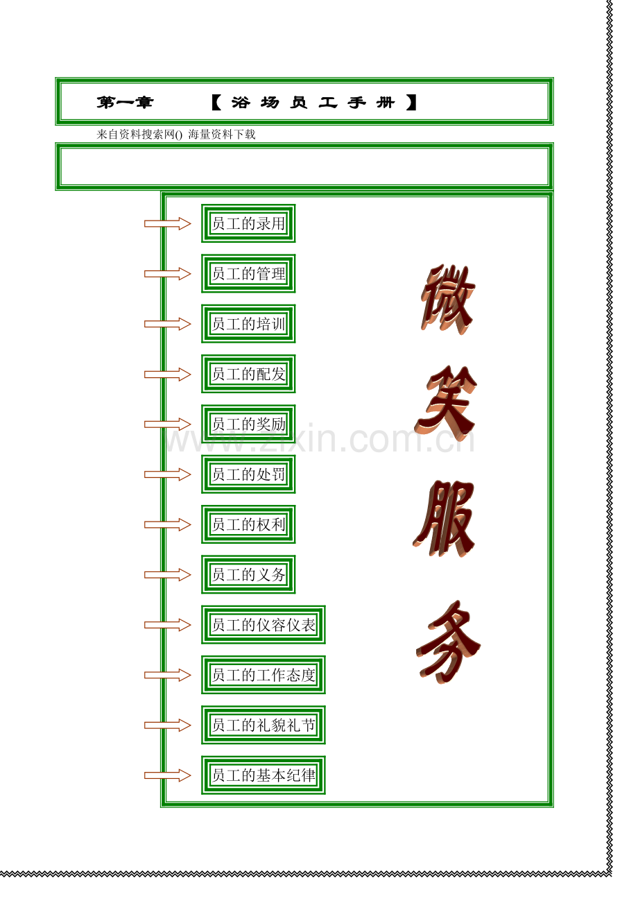 商务洗浴中心员工培训手册(DOC-63页).doc_第1页