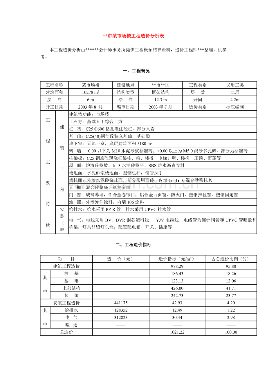 宁波市某市场楼工程造价分析表.doc_第1页