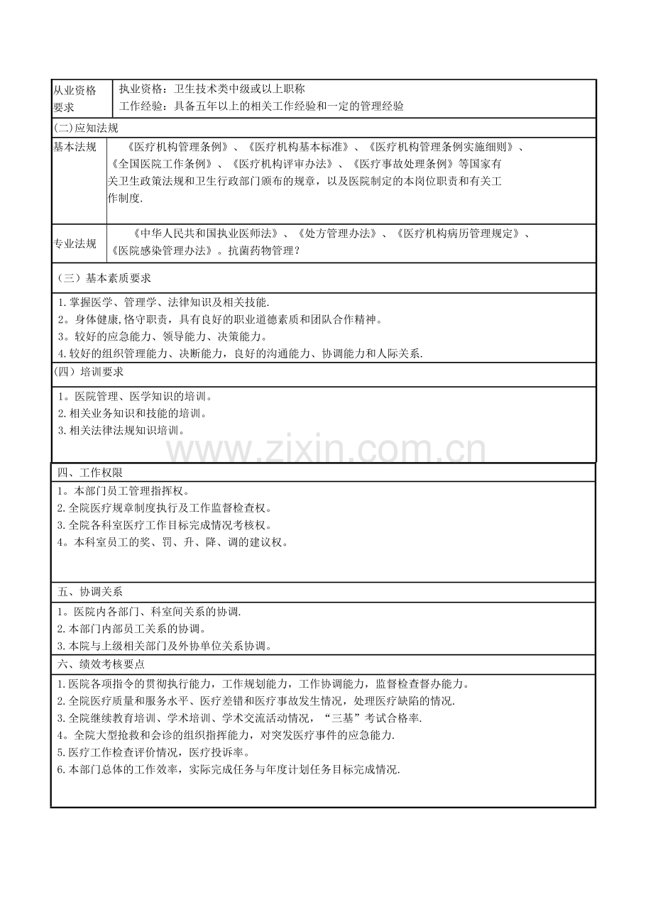 医务科科长岗位说明书-(2).doc_第2页