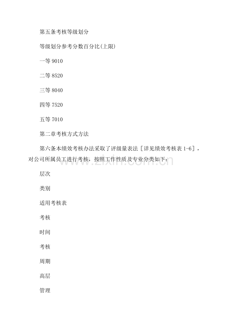 公司绩效考核办法.docx_第2页