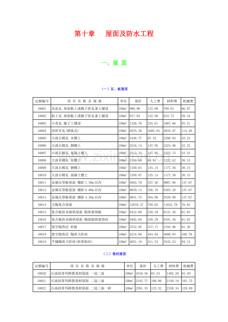 第十章-microsoft-word-文档.doc_第1页