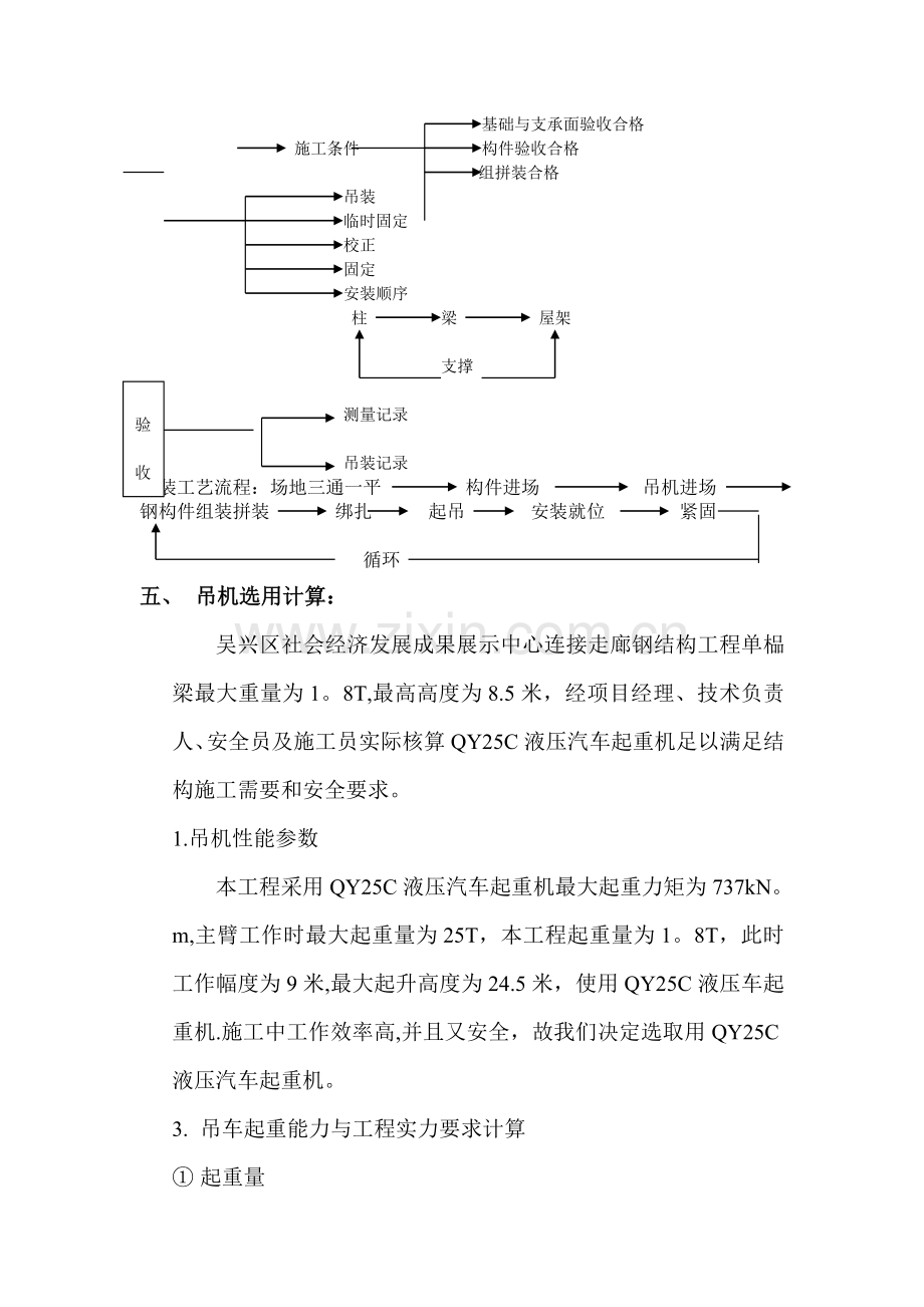 吊装专项施工方案-专项吊装.doc_第3页