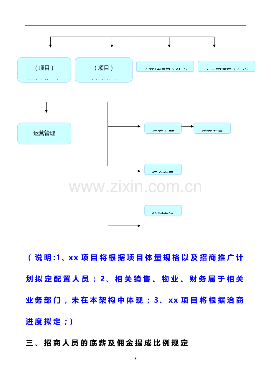 商业公司招商人员薪酬和佣金提成激励方案.doc_第3页