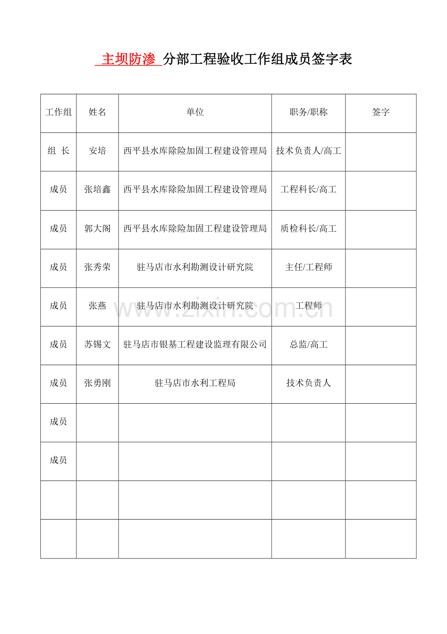 分部工程验收工作组成员签字表.doc_第1页