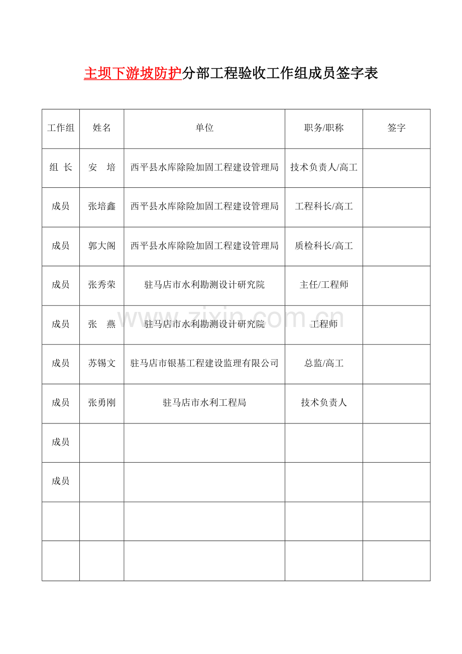 分部工程验收工作组成员签字表.doc_第3页