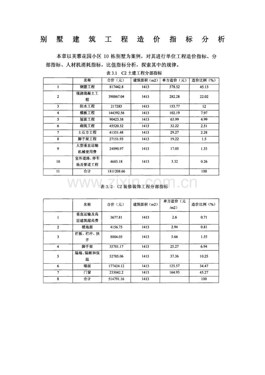 别墅建筑工程造价指标分析.doc_第1页