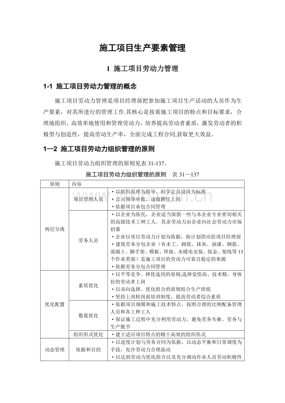 施工项目生产要素管理试卷教案.doc_第1页