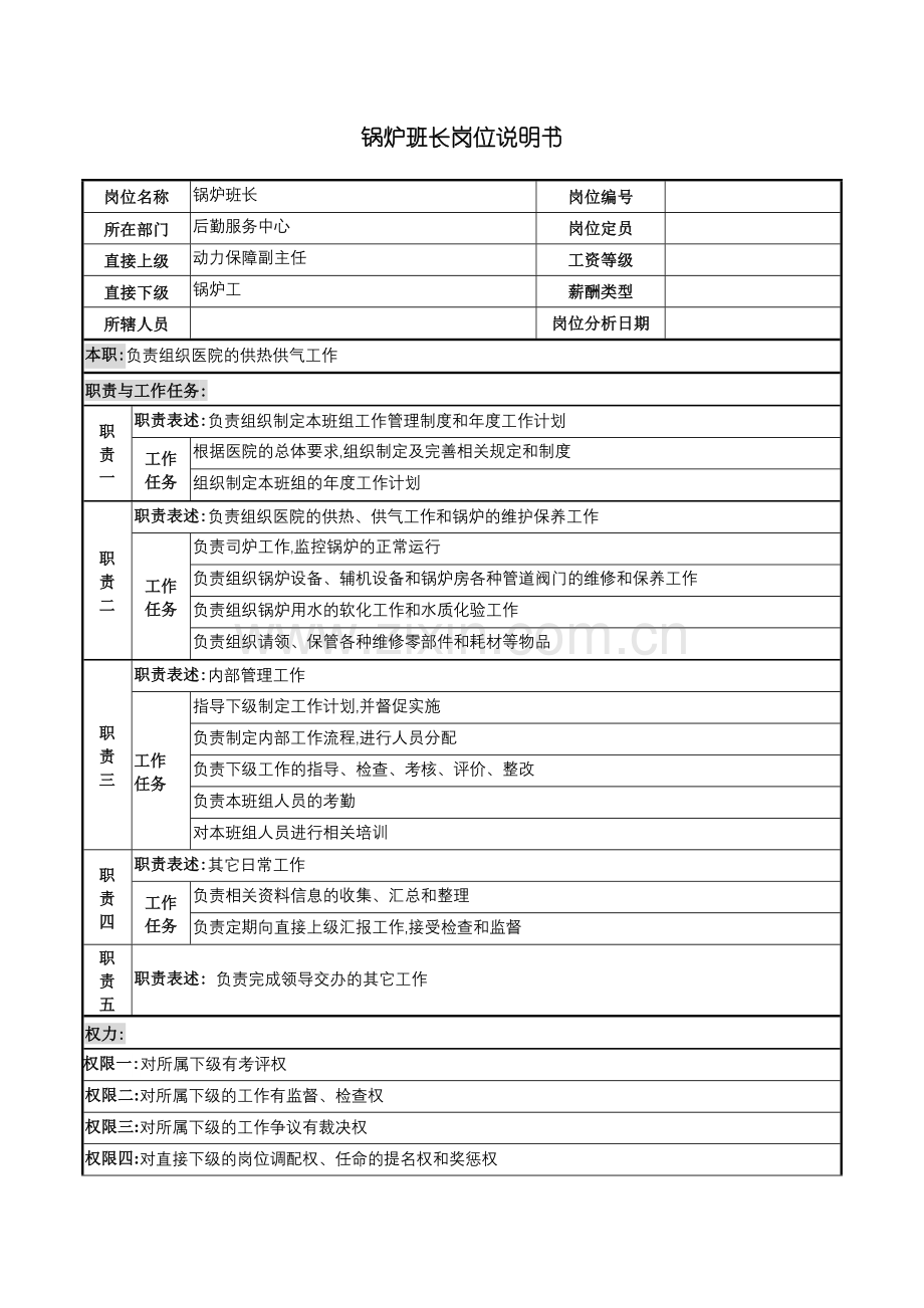 锅炉班长岗位说明书.doc_第2页