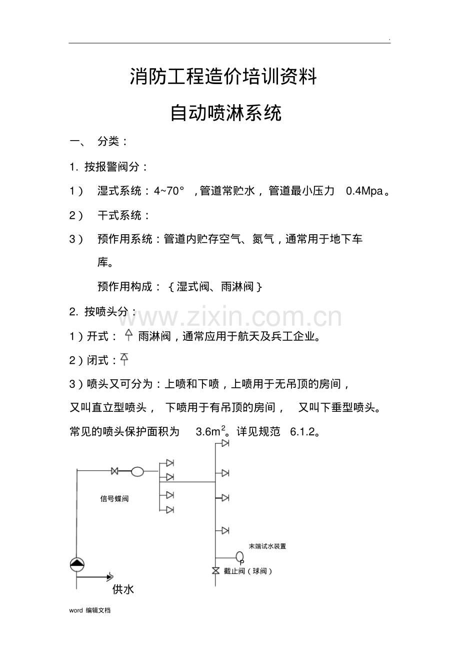 消防工程造价相关知识资料文档.pdf_第1页