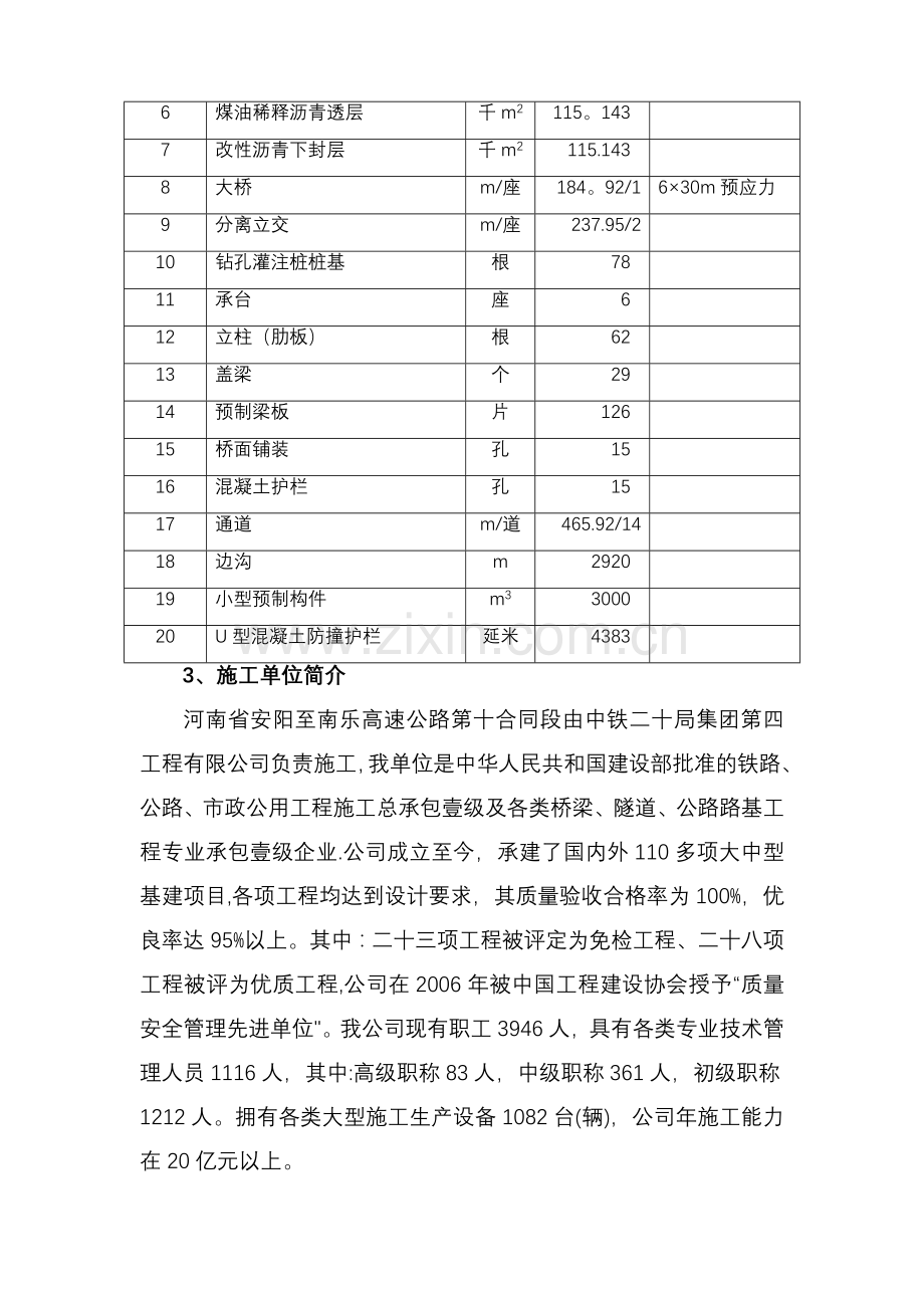 高速公路施工总结报告(DOC).doc_第3页