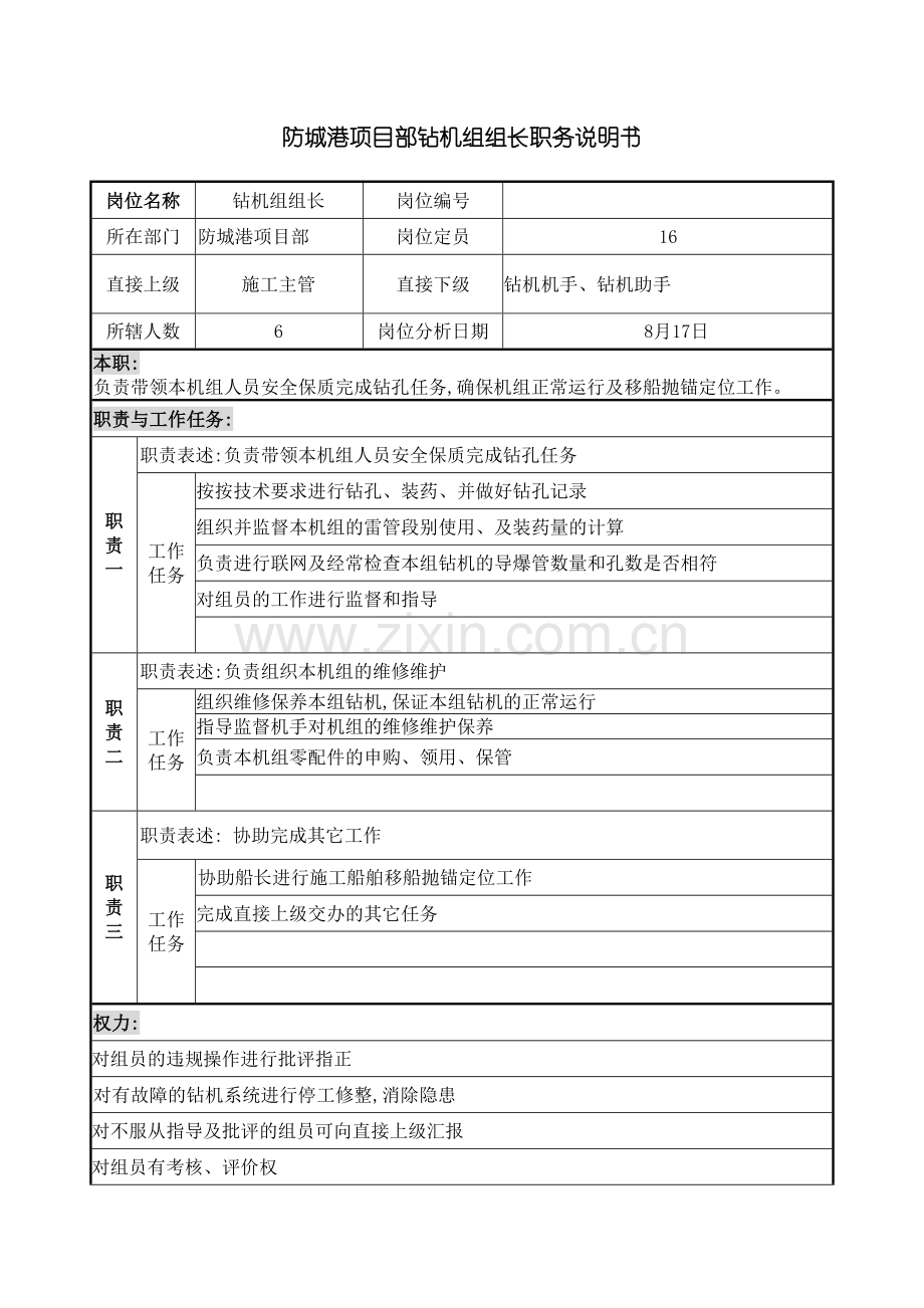 防城港项目部钻机组组长职务说明书.doc_第2页