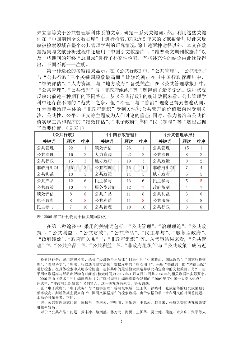 公共管理前沿文献综述.doc_第2页