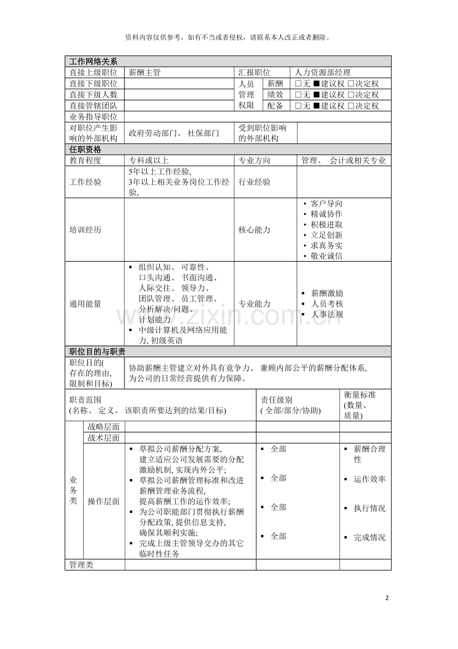 薪酬专员岗位说明书模板.doc_第2页