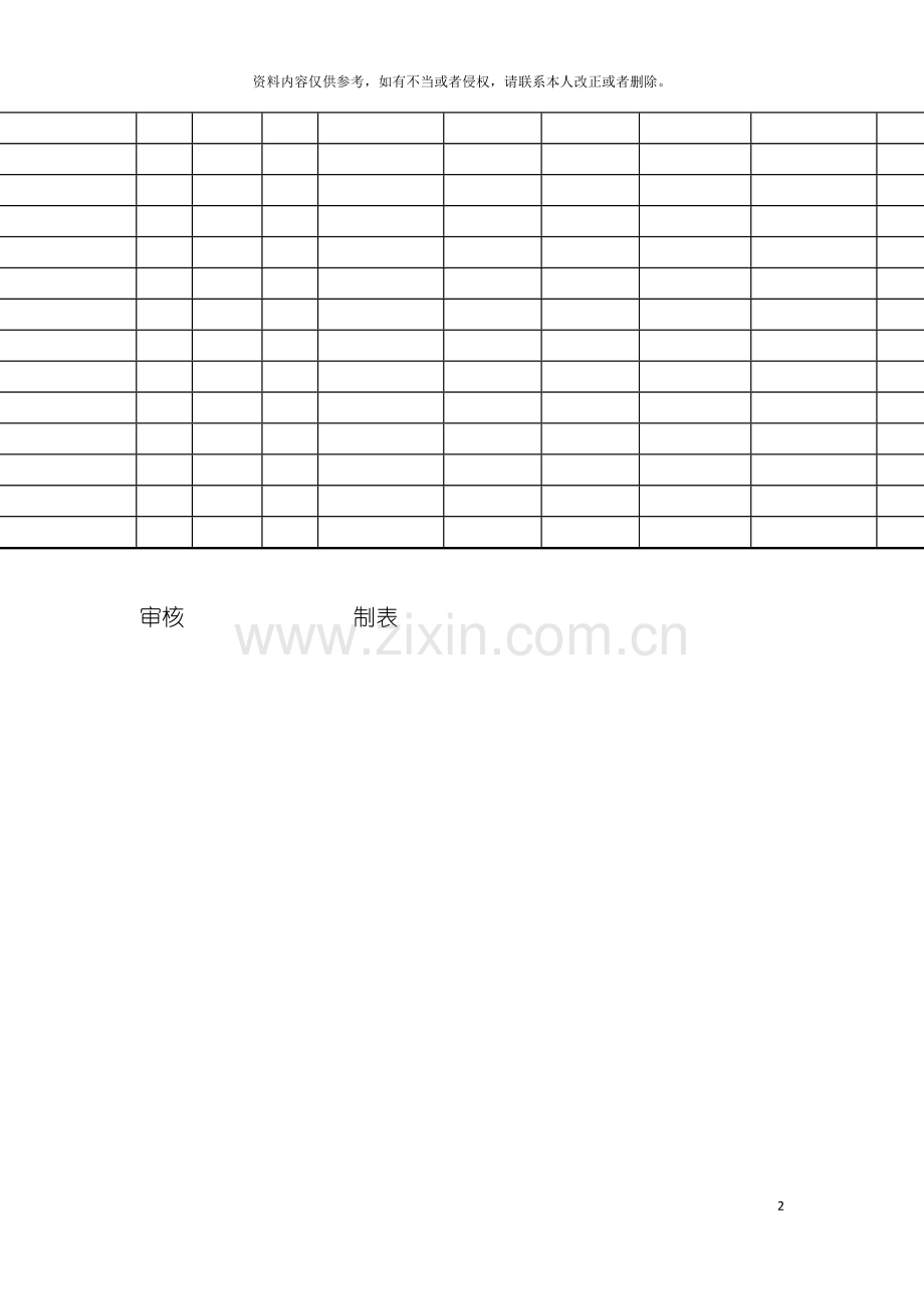 采购管理表格材料仓库日报表模板.doc_第2页