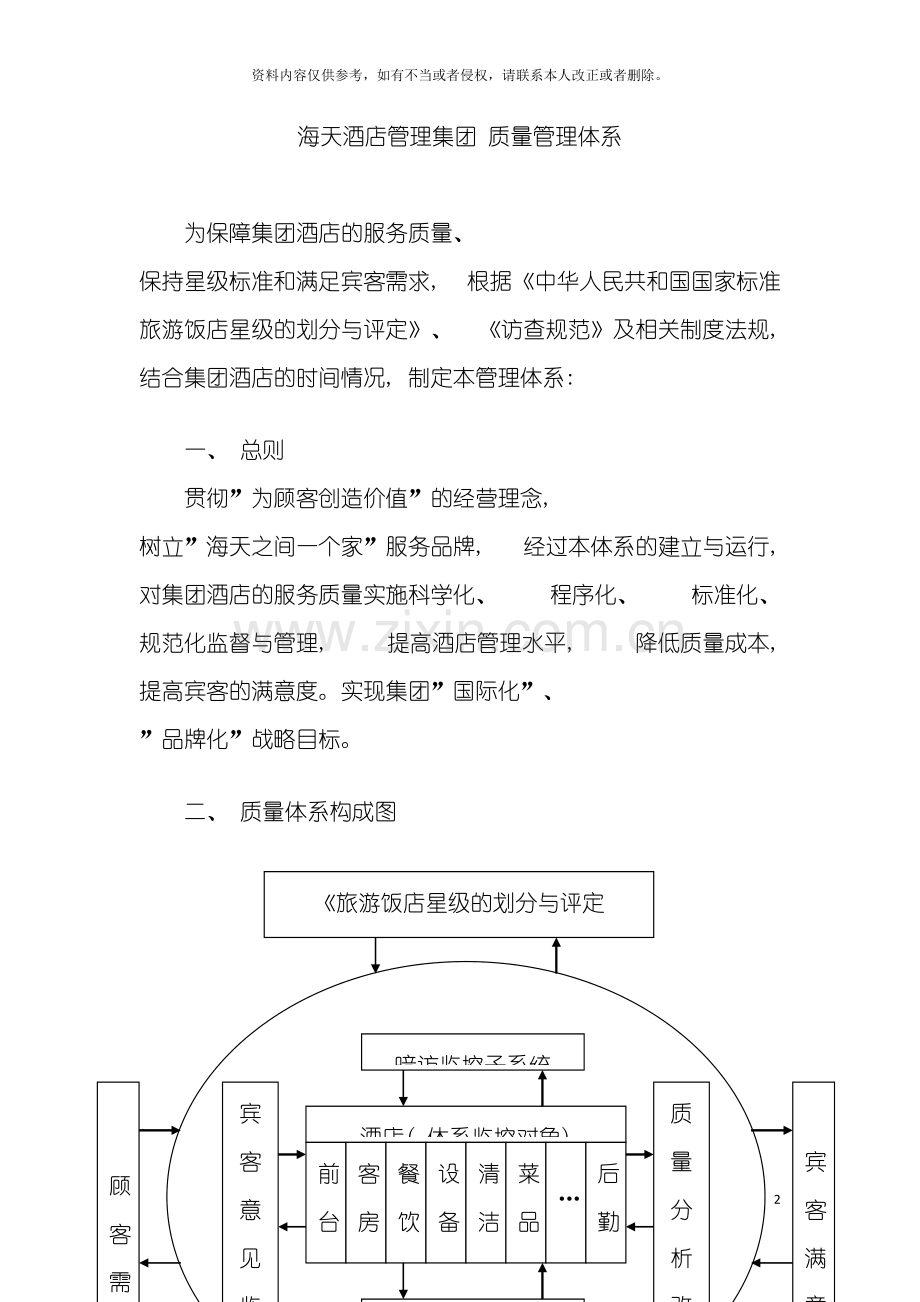 海天酒店管理集团质量管理体系模板.doc_第2页