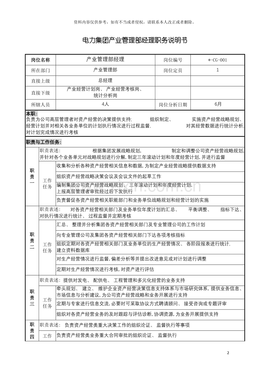 电力集团产业管理部经理职务说明书模板.doc_第2页