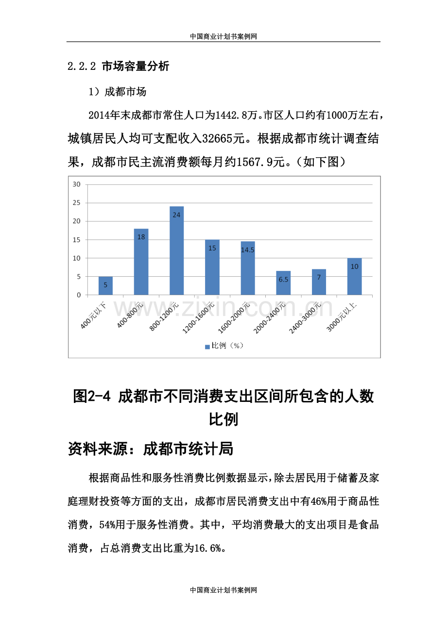 生鲜电商平台项目创业计划书-电商项目计划书.doc_第3页