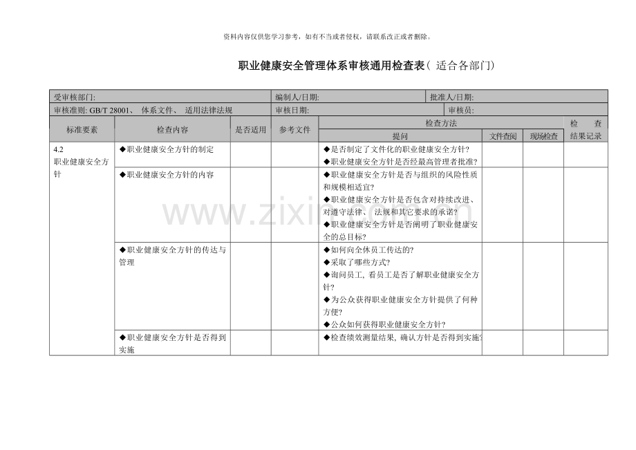 职业健康安全管理体系审核检查表样本.doc_第1页