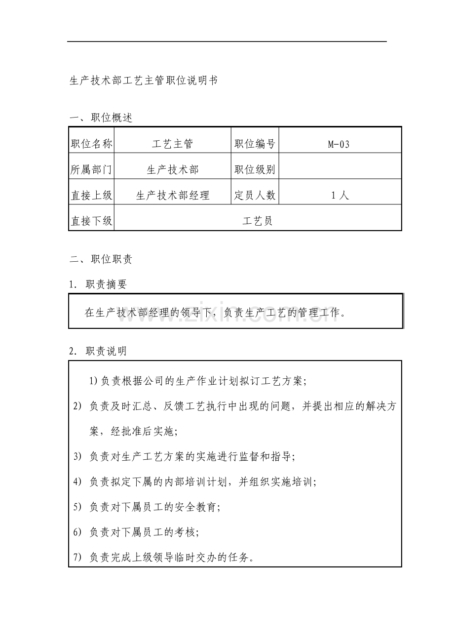 生产技术部工艺主管职位说明书.pdf_第1页