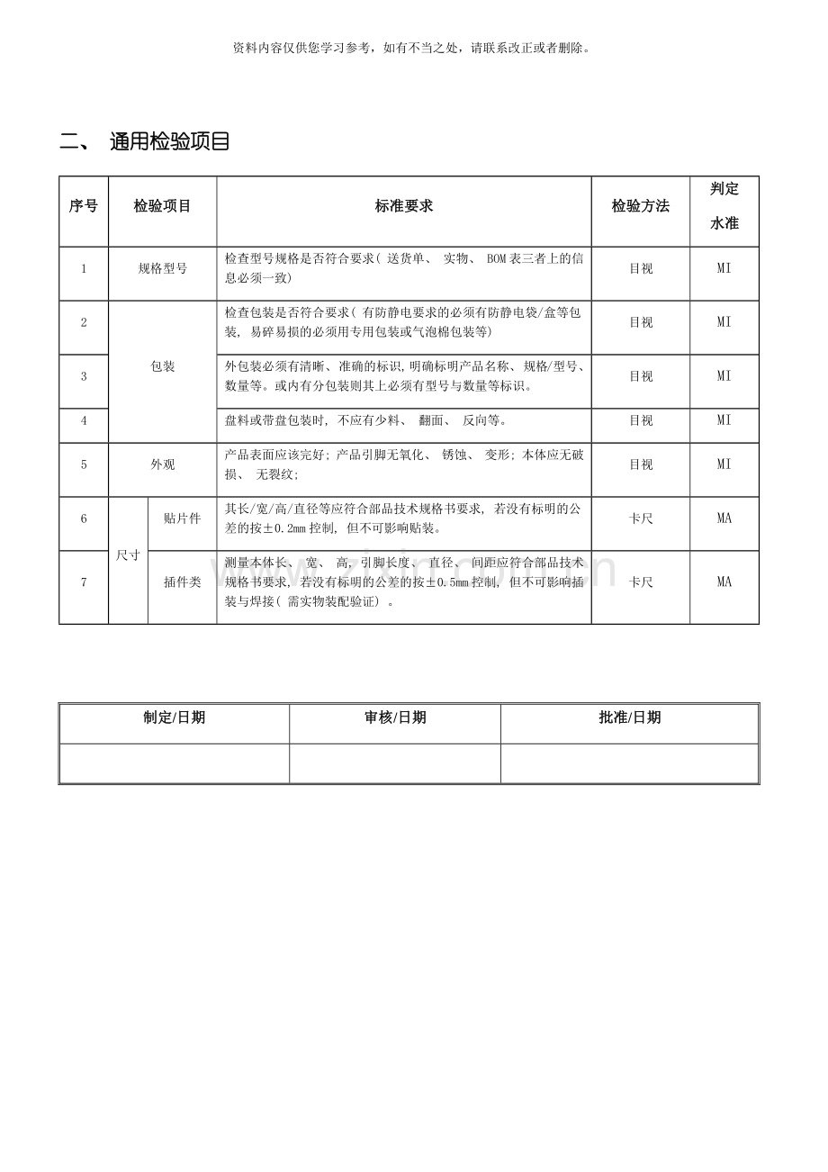 电子元器件检验标准样本.doc_第2页