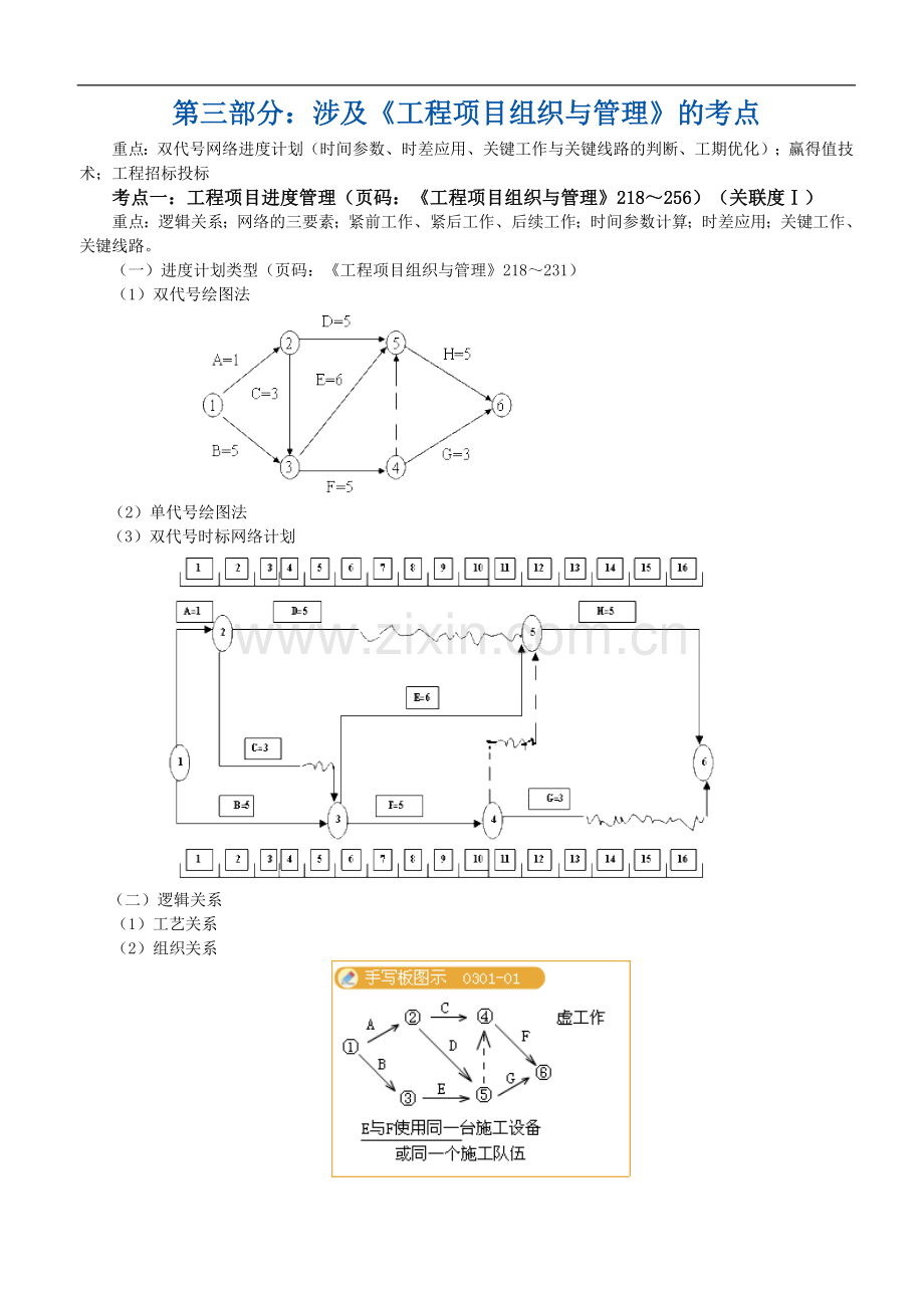 第三部分：涉及《工程项目组织与管理》的考点.doc_第1页