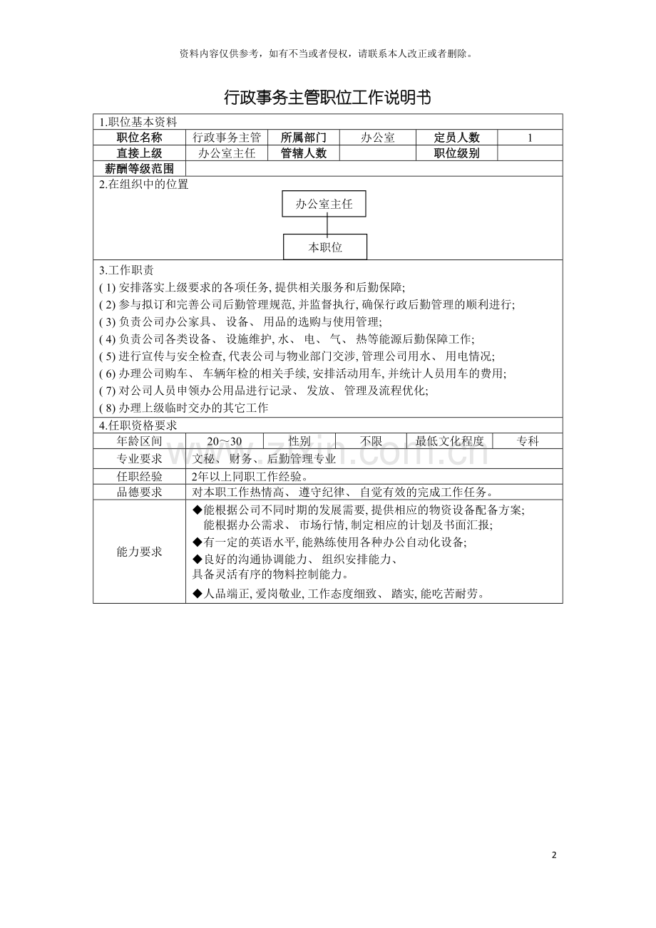 行政事务主管职位工作说明书模板.doc_第2页