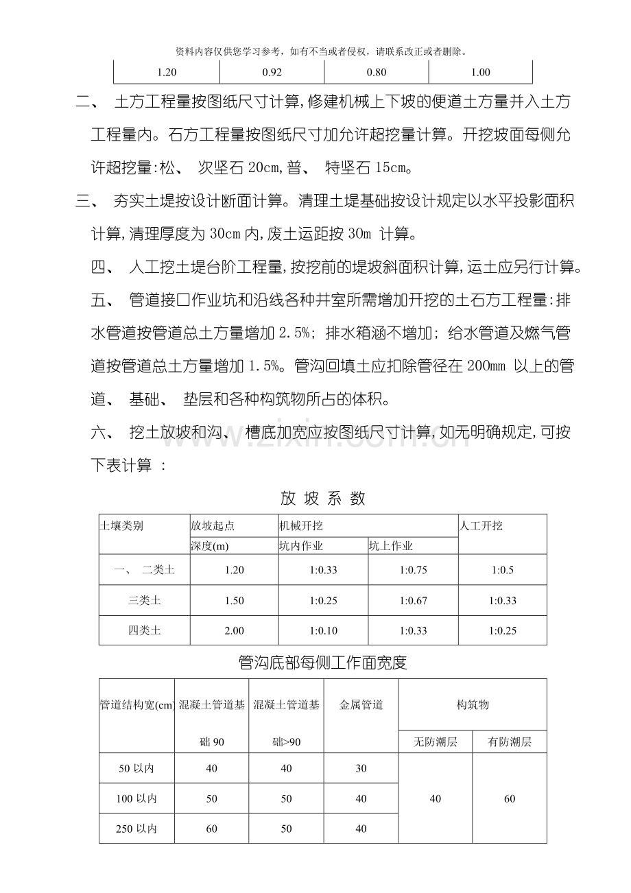 海南市政工程定额模板.doc_第3页