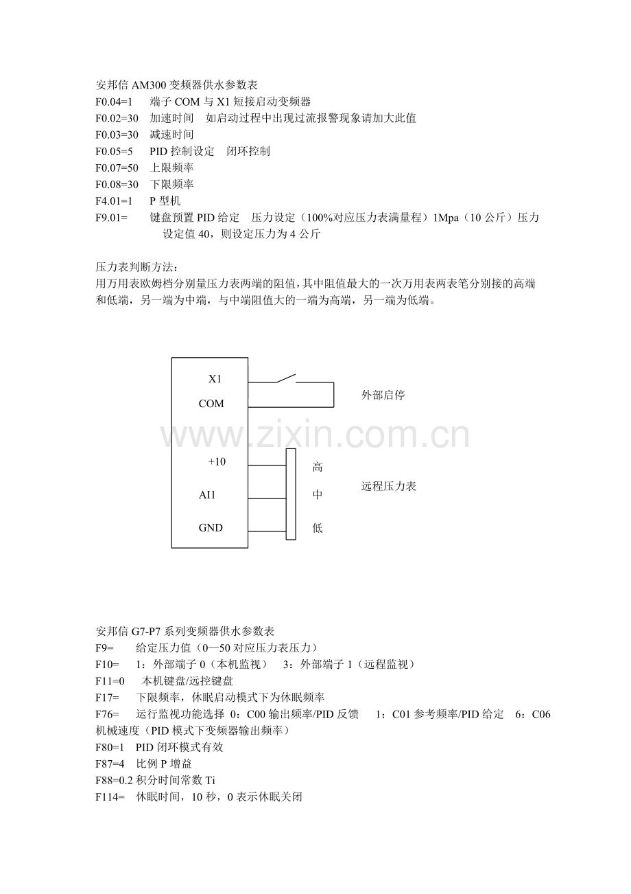 各种变频器恒压供水参数.doc_第1页