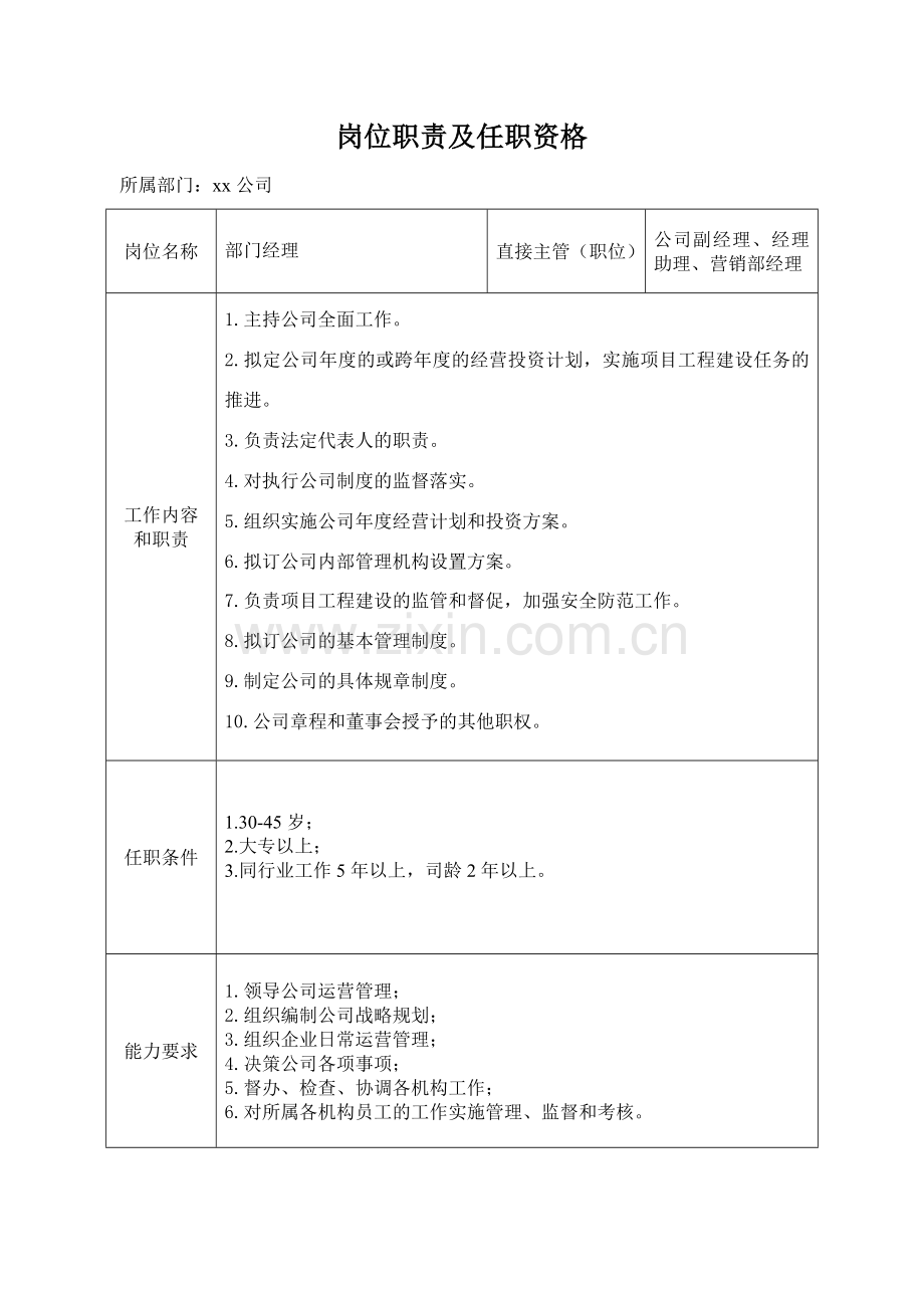 新农岗位职责和任职条件1.16.doc_第1页