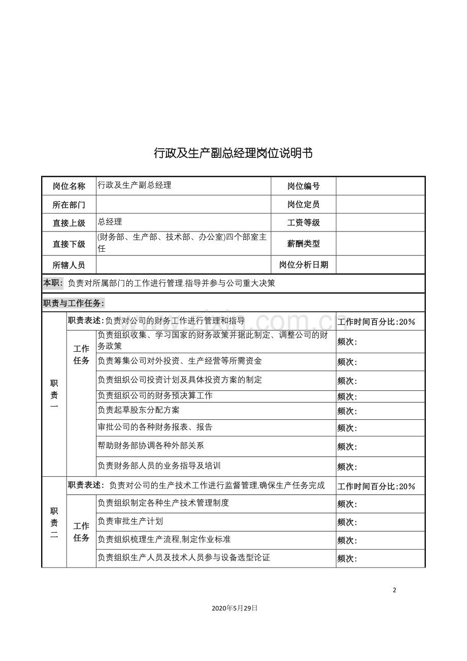 河北纪元光电公司行政及生产副总经理岗位说明书.doc_第2页